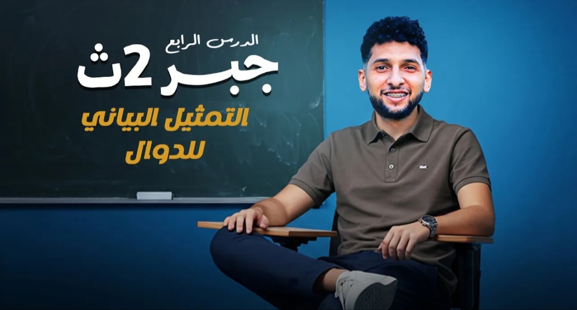 التمثيل البياني للدوال "جبر 2 ث "